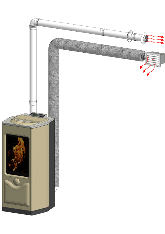 Tubi e accessori canalizzazione aria calda stufa e camino 2